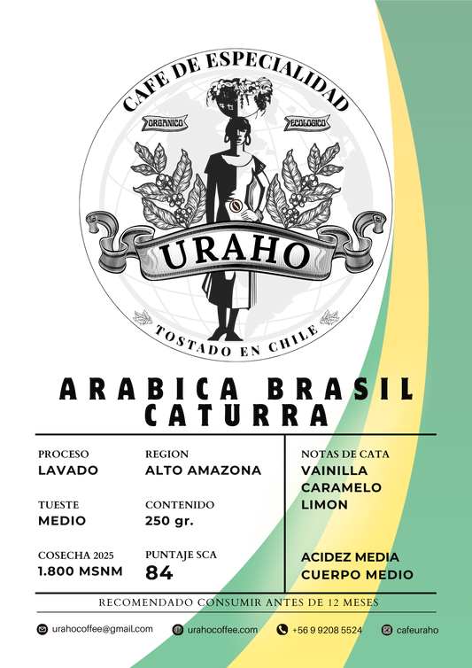 Café Brasil – Arábica Caturrá